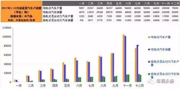 以平台迎接巨变,以产品应对竞争 解读江淮2018年新能源汽车发展