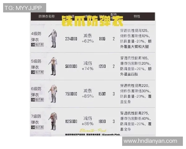 空投物资抢夺的策略与潜在风险全面解析在和平精英中如何生存与胜利